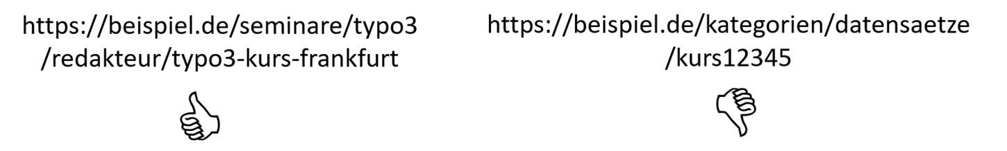 Aufbau einer URL optimieren