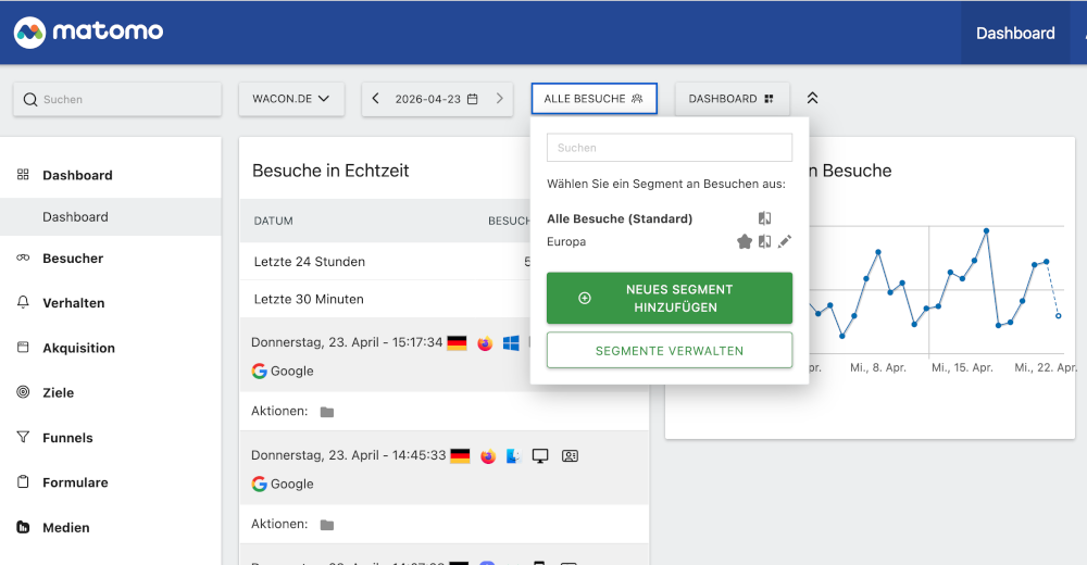 Screenshot Matomo Seminarverwaltung