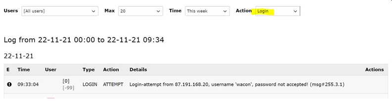 Fehlgeschlagene TYPO3 Loginversuche