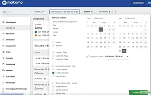 Matomo 5.9.0 veröffentlicht