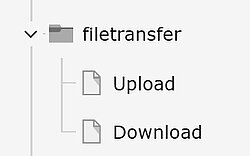 Screenshot Ordnerstruktur