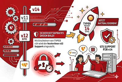 TYPO3 v12 läuft aus