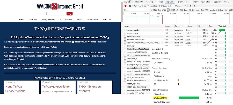 Netzwerkanalyse für eine TYPO3-Seite mit Chrome