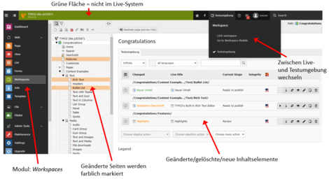 TYPO3-Backend-Modul Workspaces