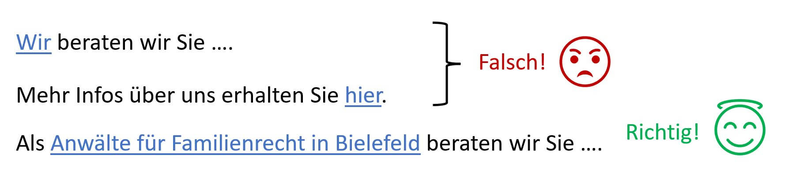 Anchor-Textverlinkung richtig gemacht
