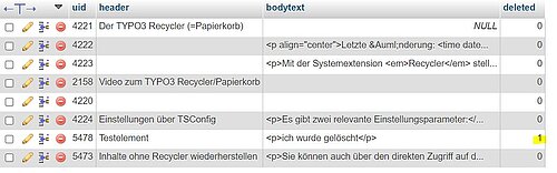 Contentelemente einer Seite mit Hilfe eines SELECT-Statements