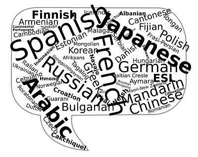 Mehrsprachigkeit in TYPO3