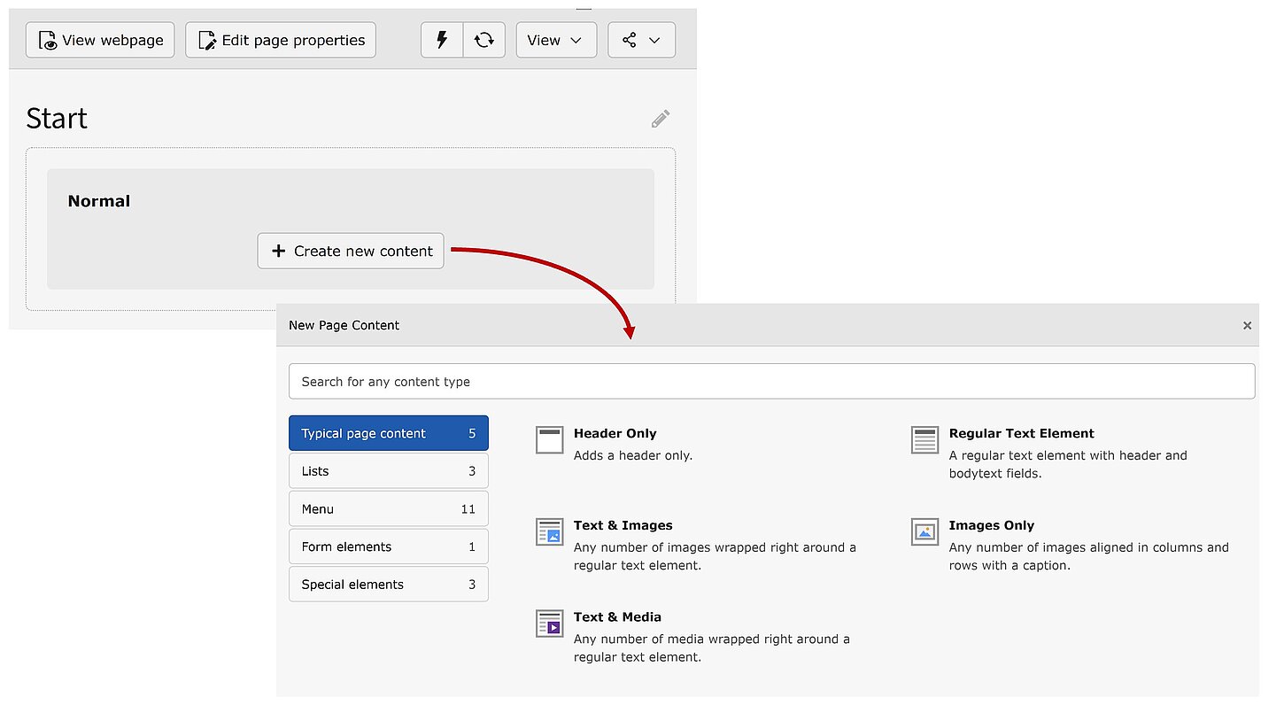 verfügbare Standardelemente in TYPO3