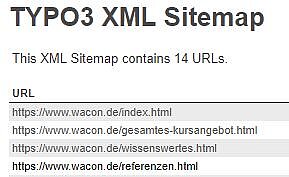 TYPO3 Sitemap
